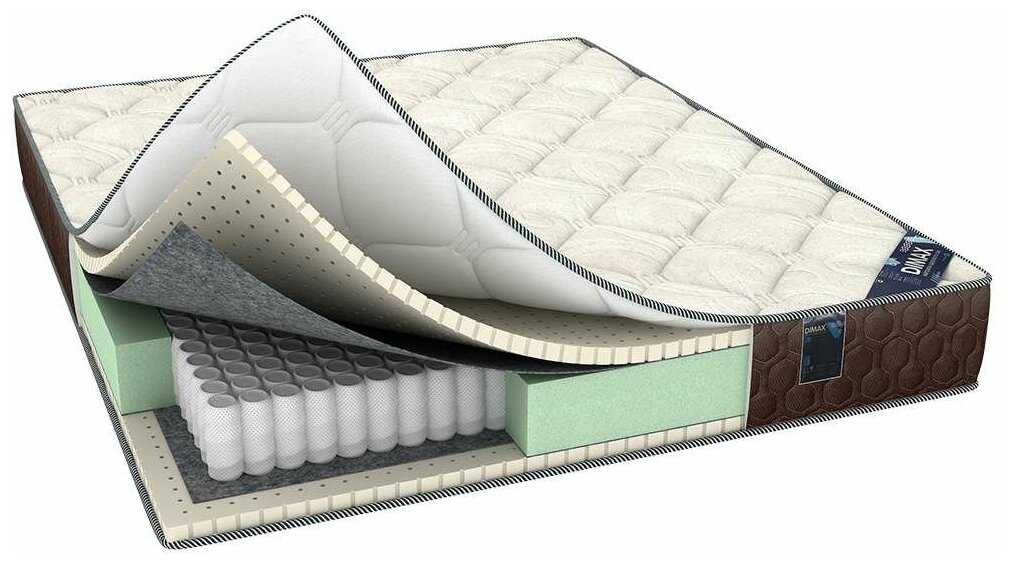 Матрас Dimax Элемент Софт лайт, пружинный фотография 7