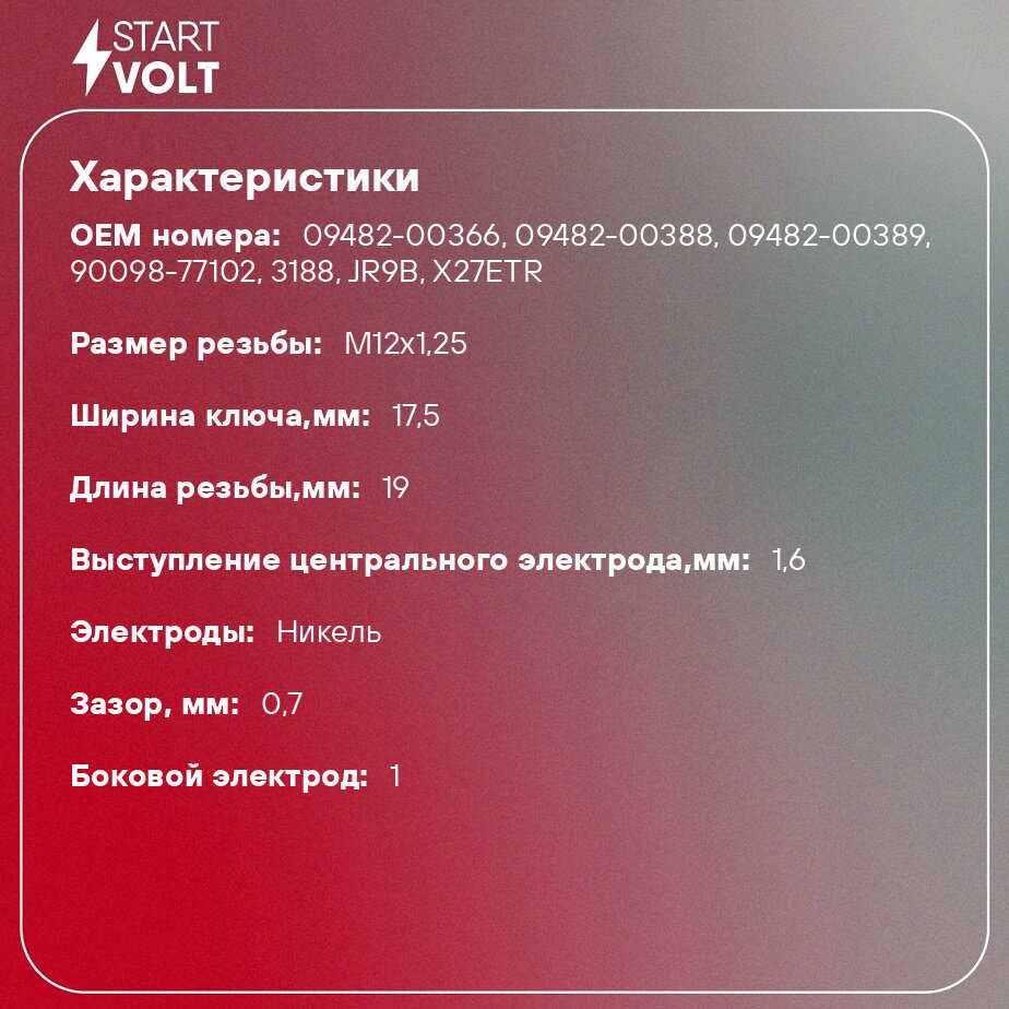 Свеча зажигания Suzuki JR9B VSP (3559) фотография 1