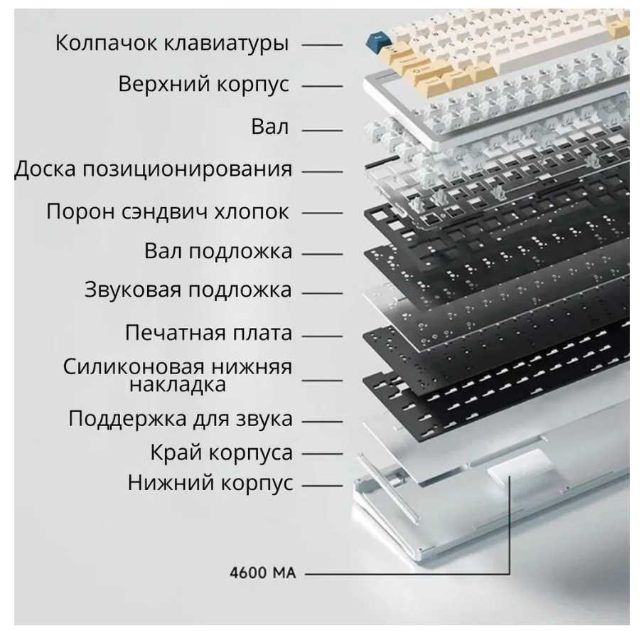 Игровая беспроводная механическая RGB клавиатура Xinmeng M71 (Bluetooth/2.4G/Type-C) фотография 3