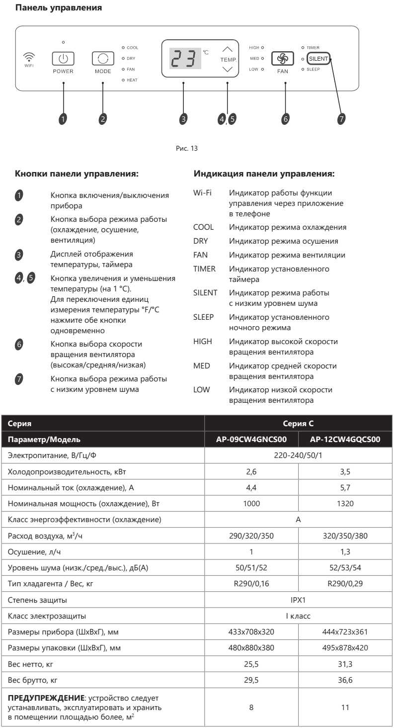 Мобильные кондиционеры Hisense AP-12CW4GQCS00 фотография 9
