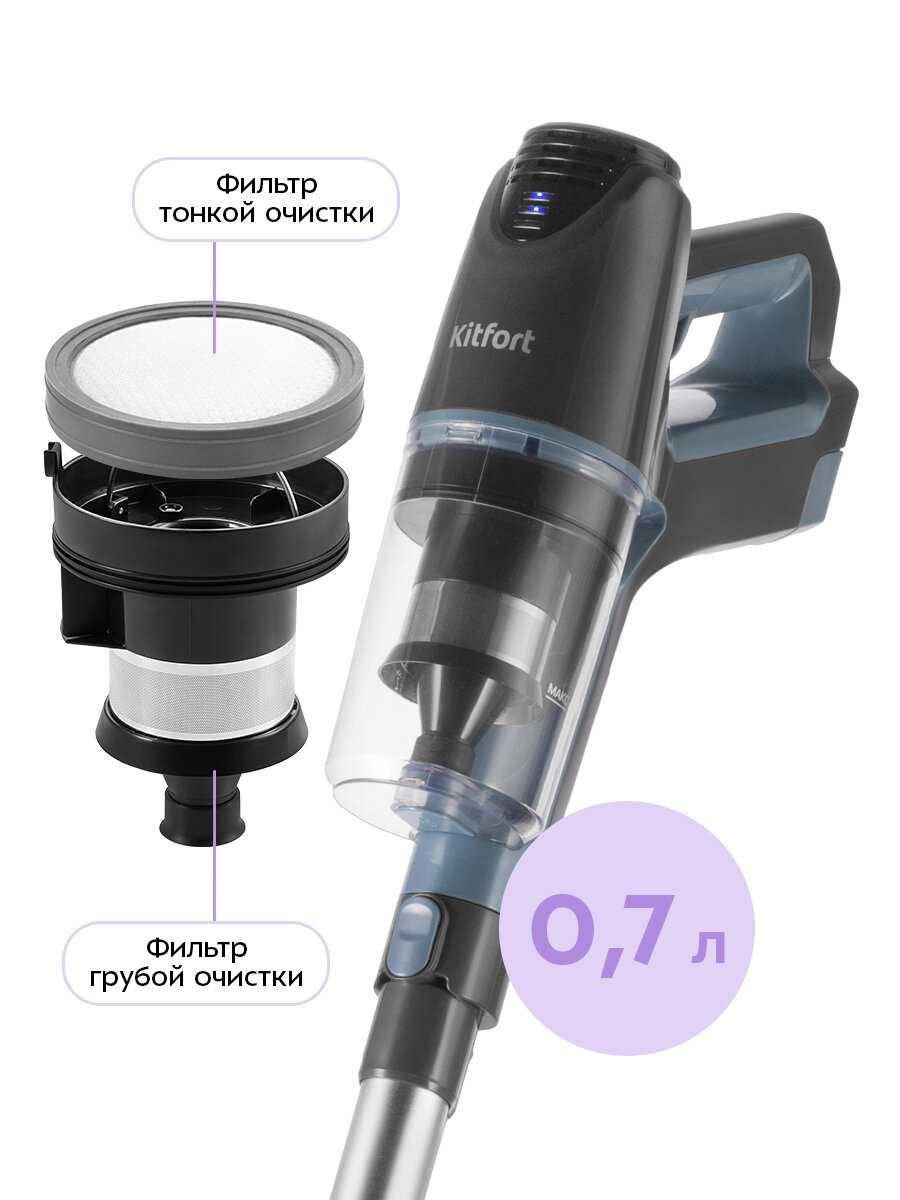 Вертикальный пылесос Kitfort КТ-5355 фотография 2