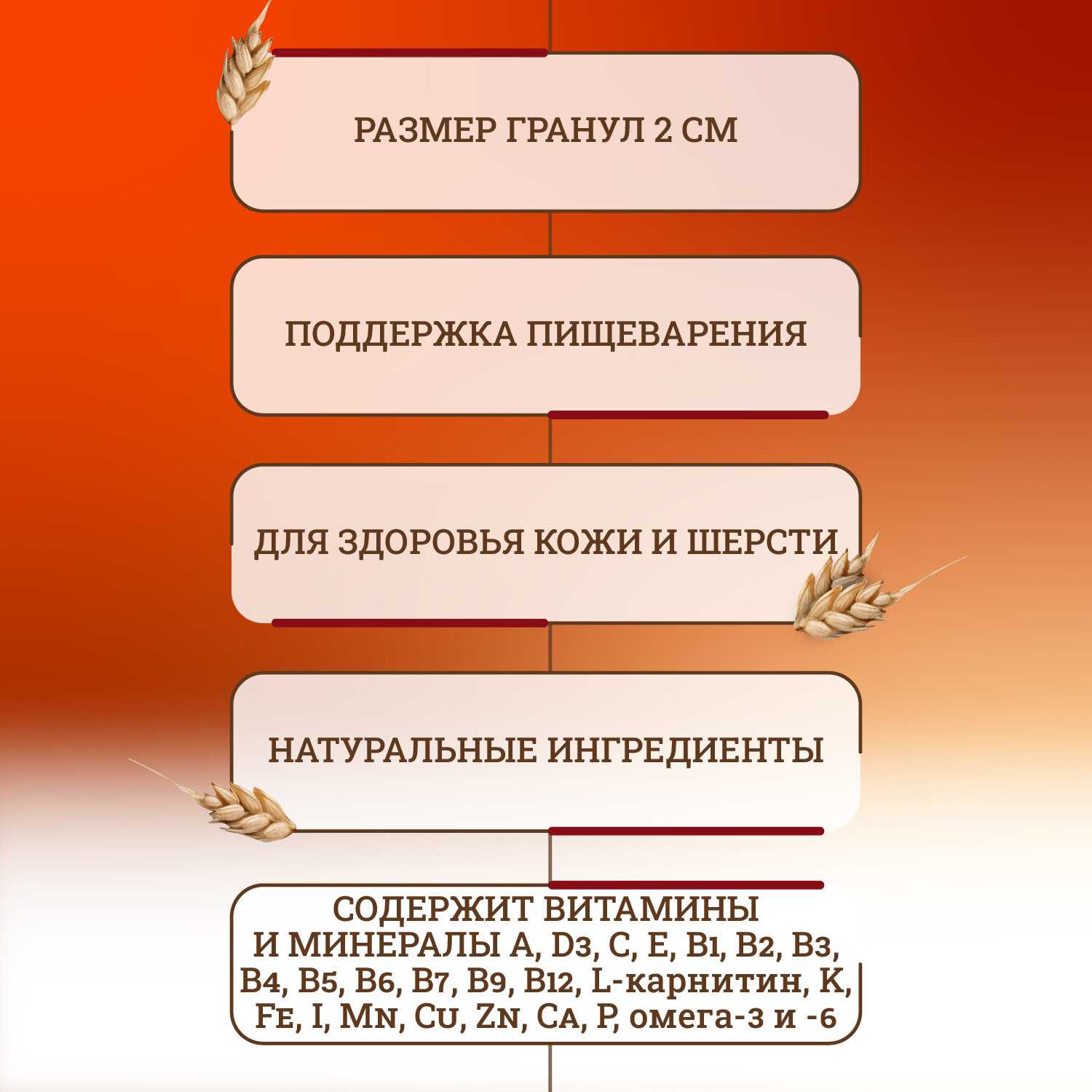 Корм PRO Meat с ягненком и картофелем фотография 14