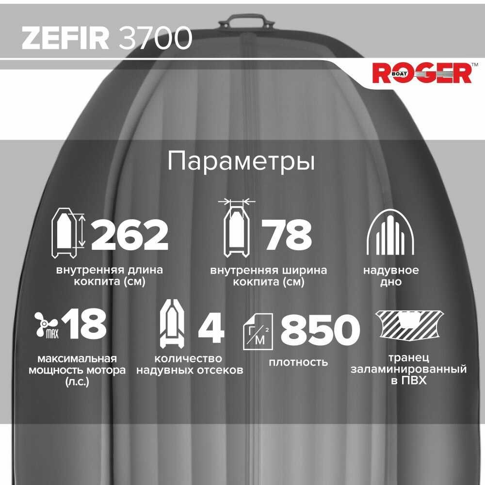 Лодка надувная ПВХ ROGER Zefir 3700 фотография 1