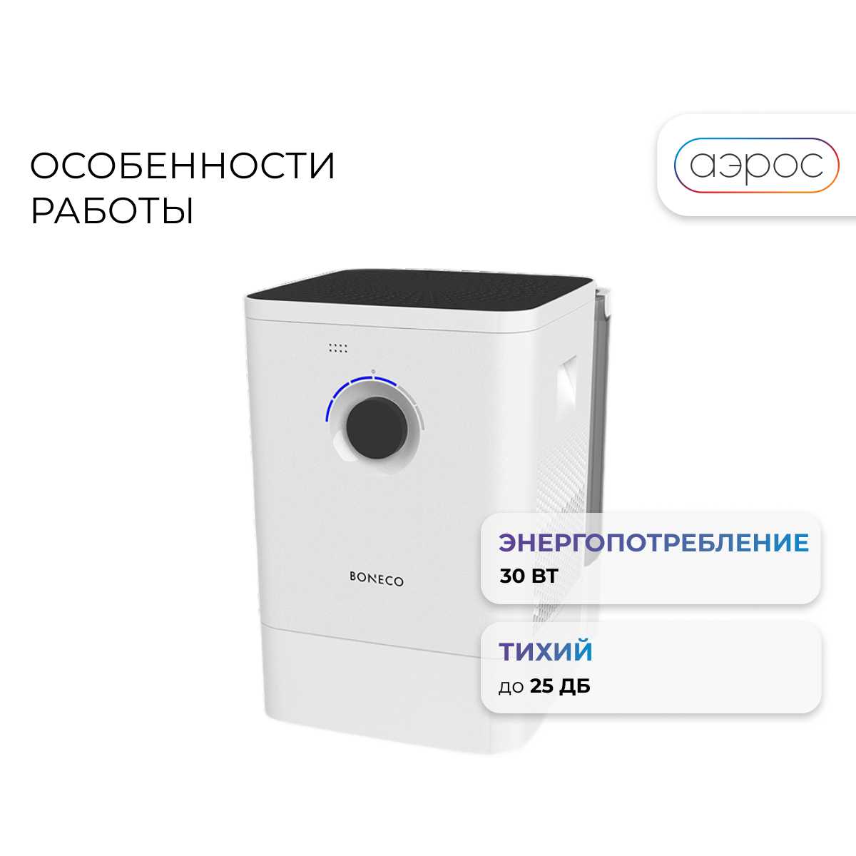 Мойка воздуха Boneco W400 фотография 11