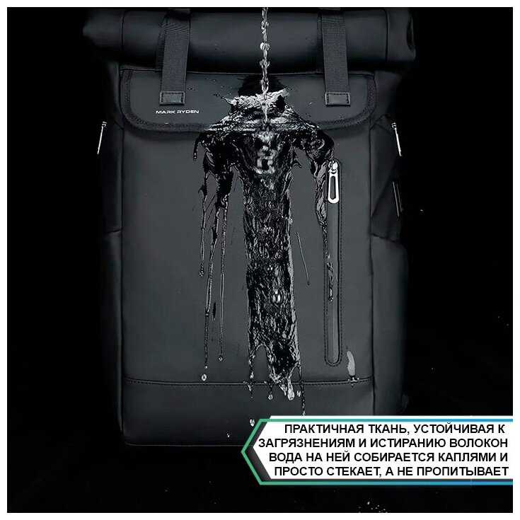 Рюкзак Mark Ryden Рюкзак Mark Ryden MR2908 фотография 5