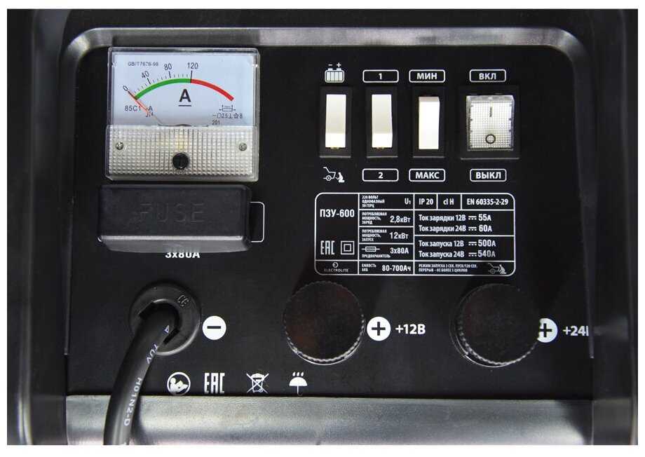 Пуско-зарядное устройство Electrolite ПЗУ-600 12/24 В 540 А 80-700 А*ч фотография 4