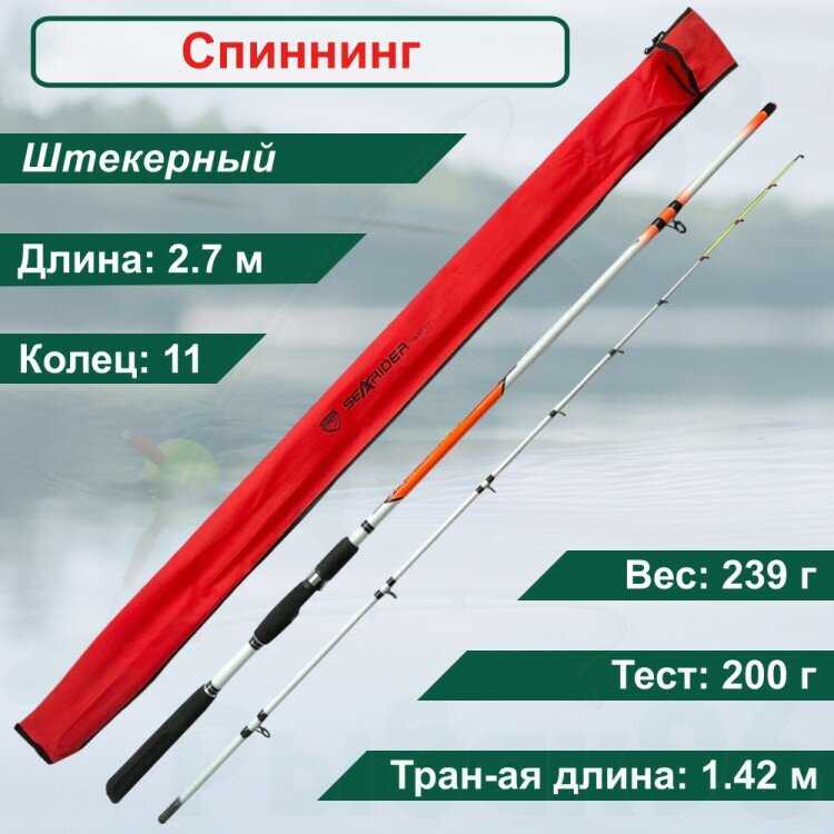 Спиннинг Condor Pro Hunter (IM-7) фотография 9