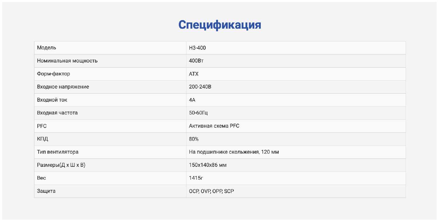 Блок питания FSP HEXA+ PRO 400W [PPA4006700] Мощность 400Вт Высокая энергоэффективность Для геймеров фотография 8