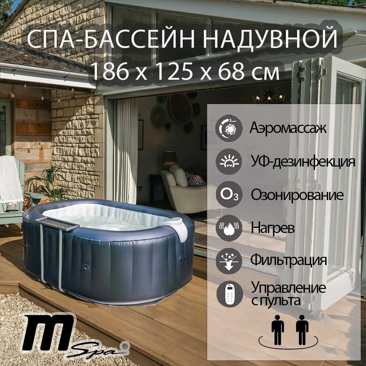 СПА-бассейн ORPC Nest