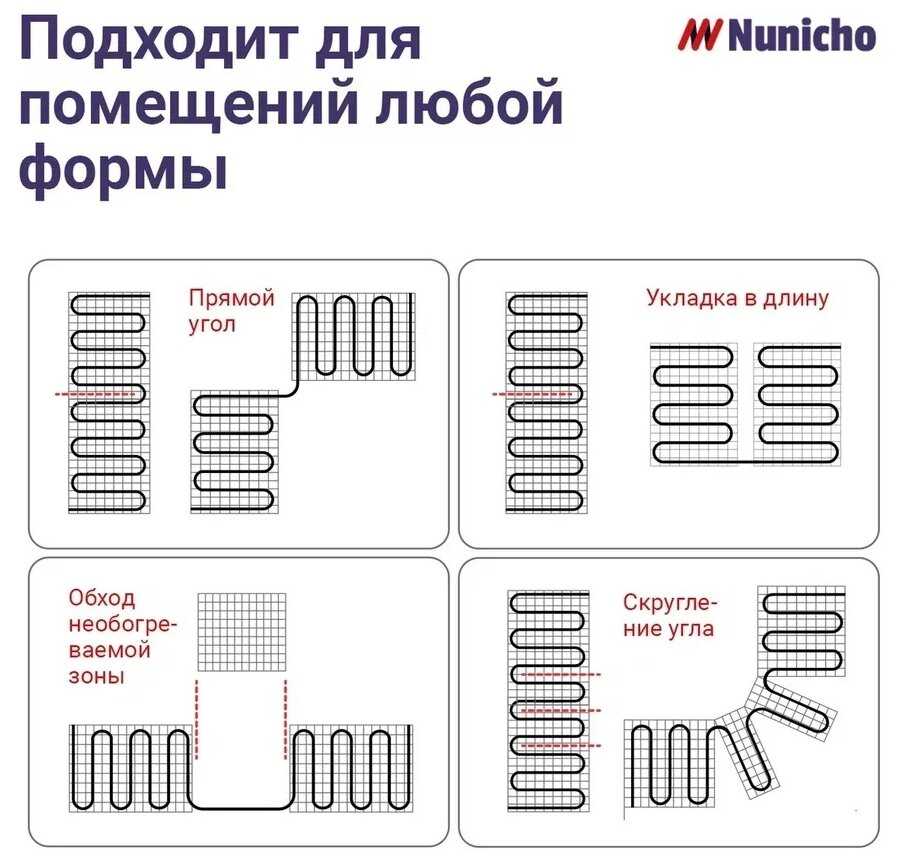 Теплый пол электрический Nunicho Теплый пол электрический под плитку с терморегулятором фотография 18