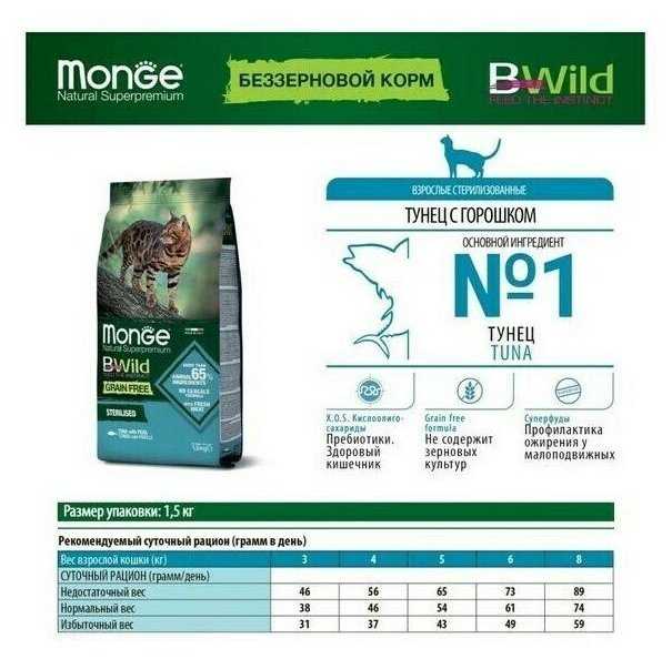 Корм Monge BWILD Feed the Instinct фотография 2