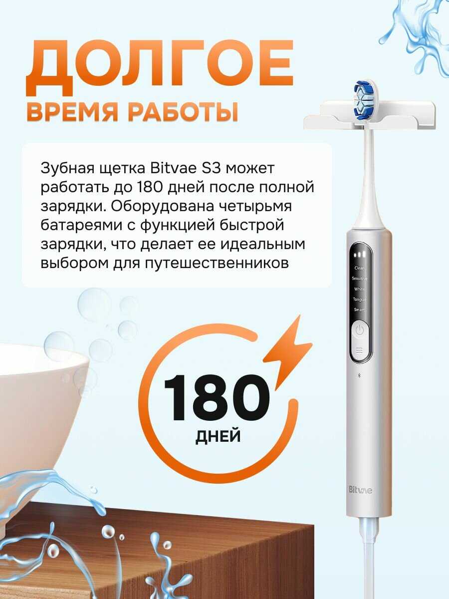 Электрическая зубная щетка Bitvae S3 Smart E-Toothbrush (S3) фотография 5