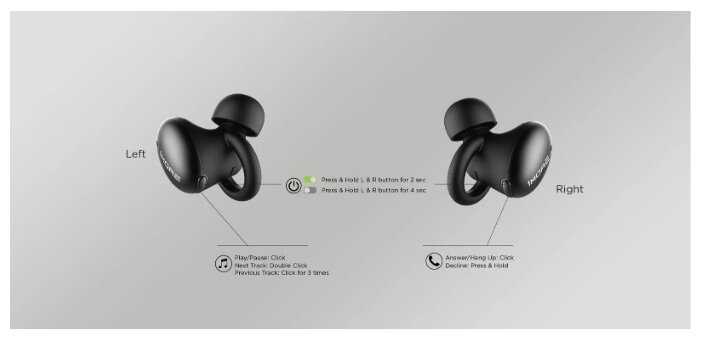 Беспроводные наушники 1MORE Stylish True Wireless E1026BT фотография 9