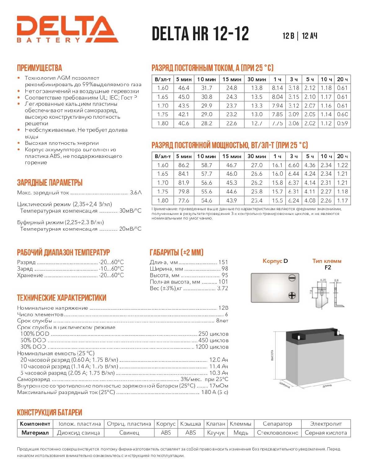 Аккумуляторная батарея DELTA Battery HR 12-12 (12В) фотография 17