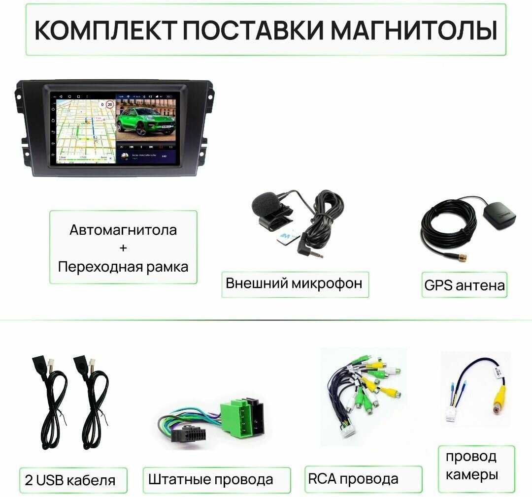 Андроид магнитола Datsun Магнитола (1Gb/32Gb) фотография 8