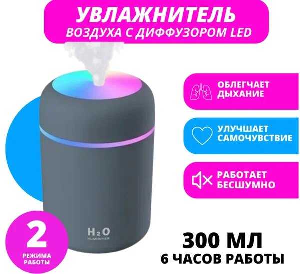 Аромадиффузор-ночник USB Colorful Humidifier H2O фотография 15