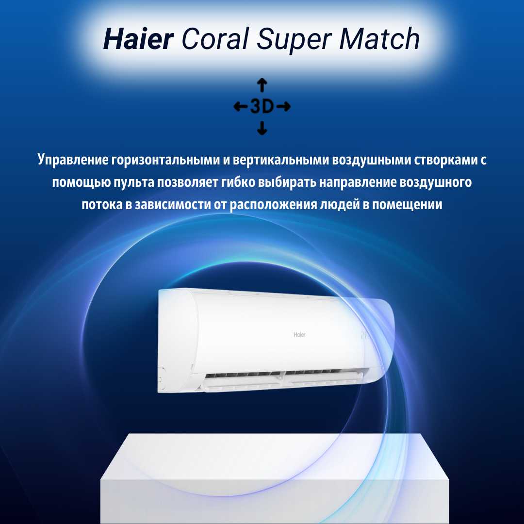 Мультисплит-система Haier Coral Super Match (AS20PS1HRA-M + AS25PS1HRA-M / 2U40S2SM1FA) фотография 10