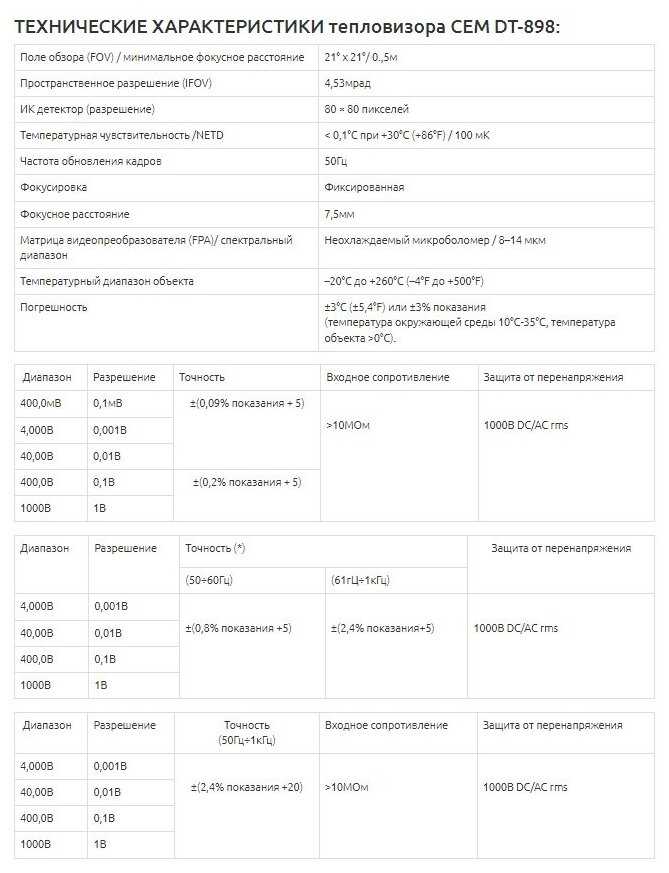 Мультиметр цифровой CEM DT-898 фотография 7
