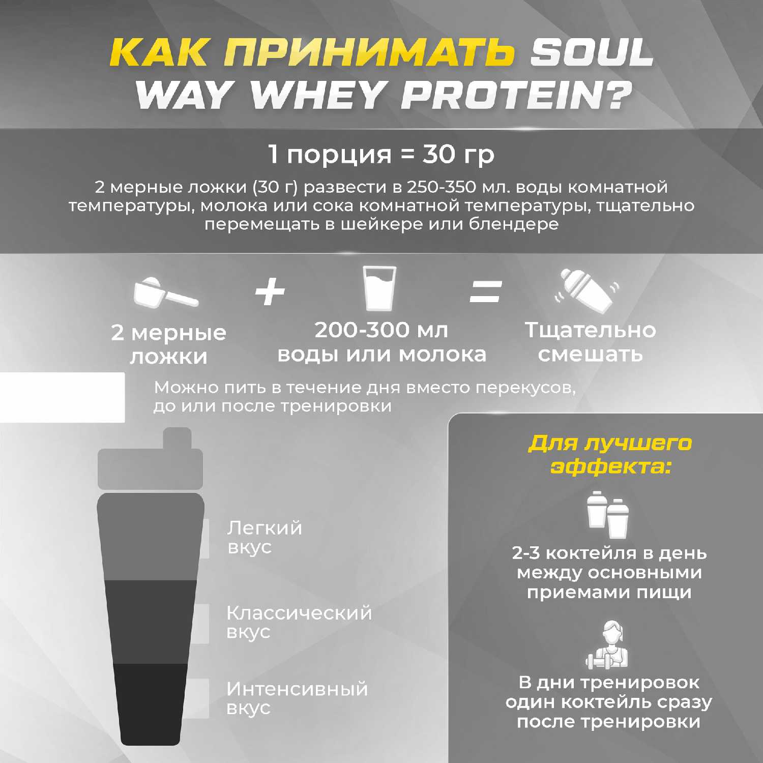Протеин сывороточный Soul Way (черничный йогурт) фотография 25