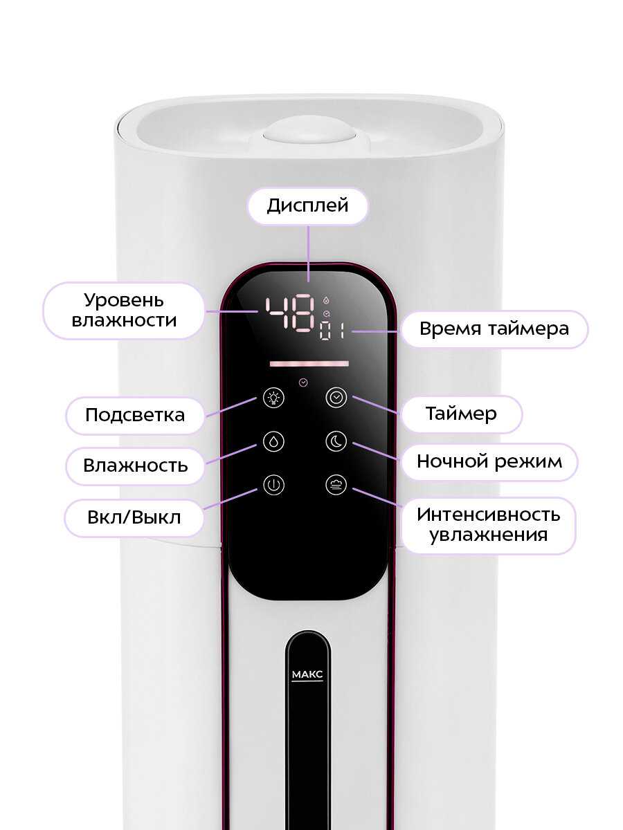 Увлажнитель воздуха Kitfort КТ-3860 фотография 2