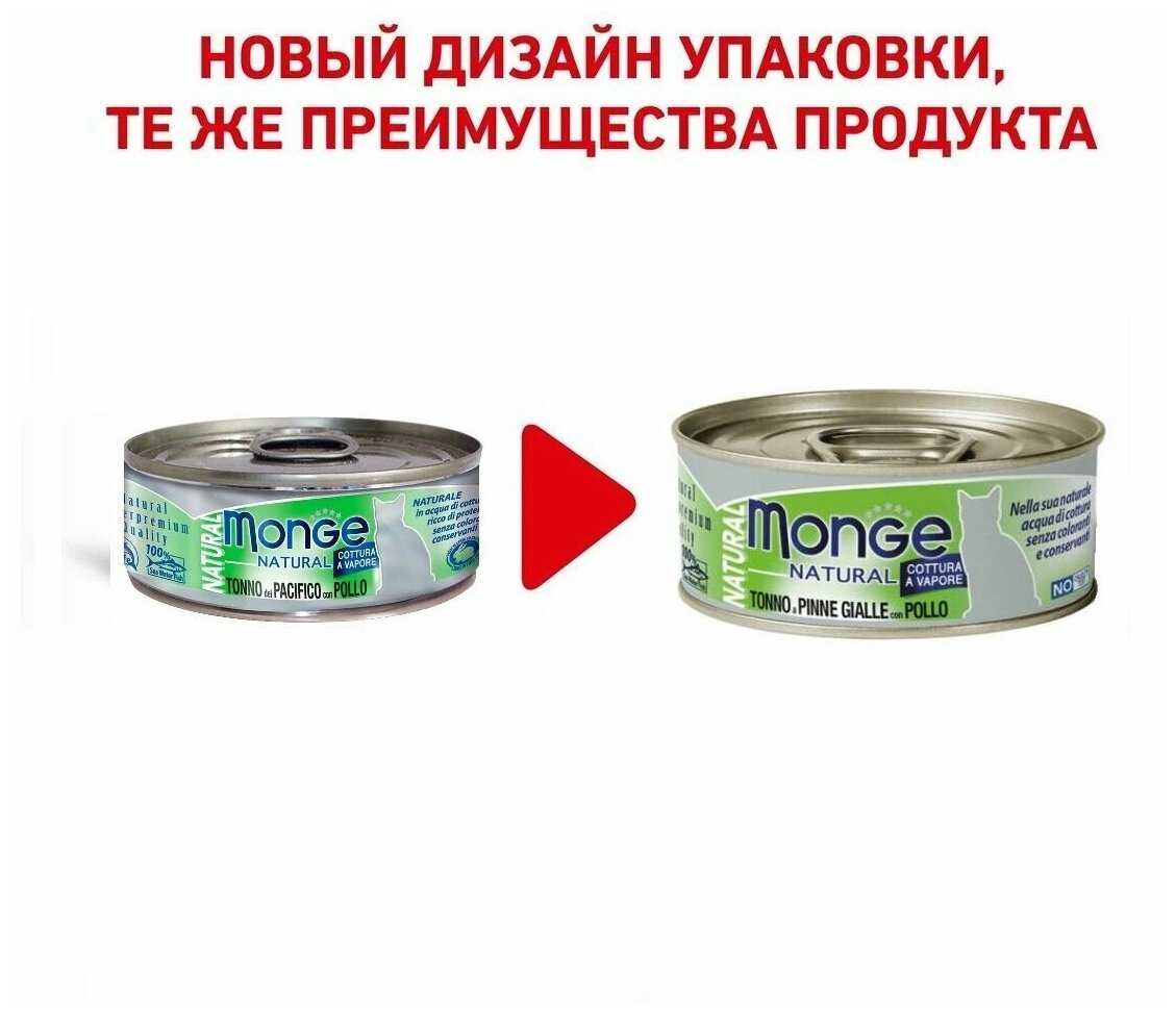 Корм для кошек Monge Natural фотография 6
