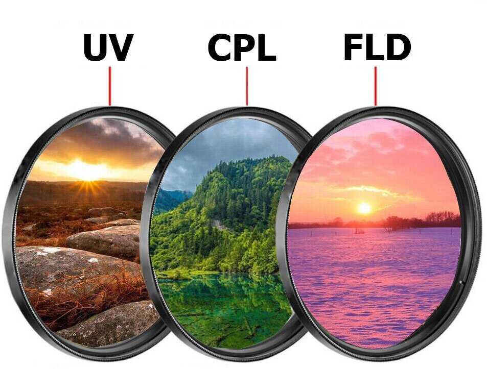 Набор фильтров Набор фильтров 37мм (UV + CPL + FLD) фотография 4