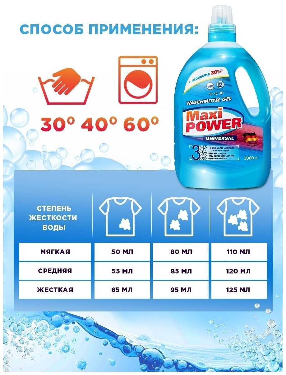 Гель концентрат Maxi Power + пятновыводитель (3300 мл) фотография 15
