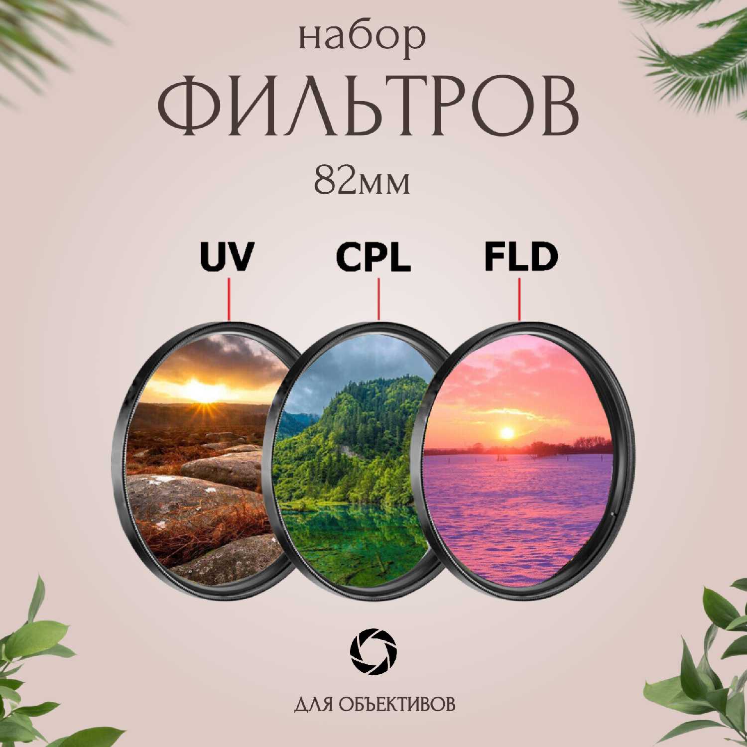 Набор фильтров Набор фильтров 37мм (UV + CPL + FLD) фотография 16