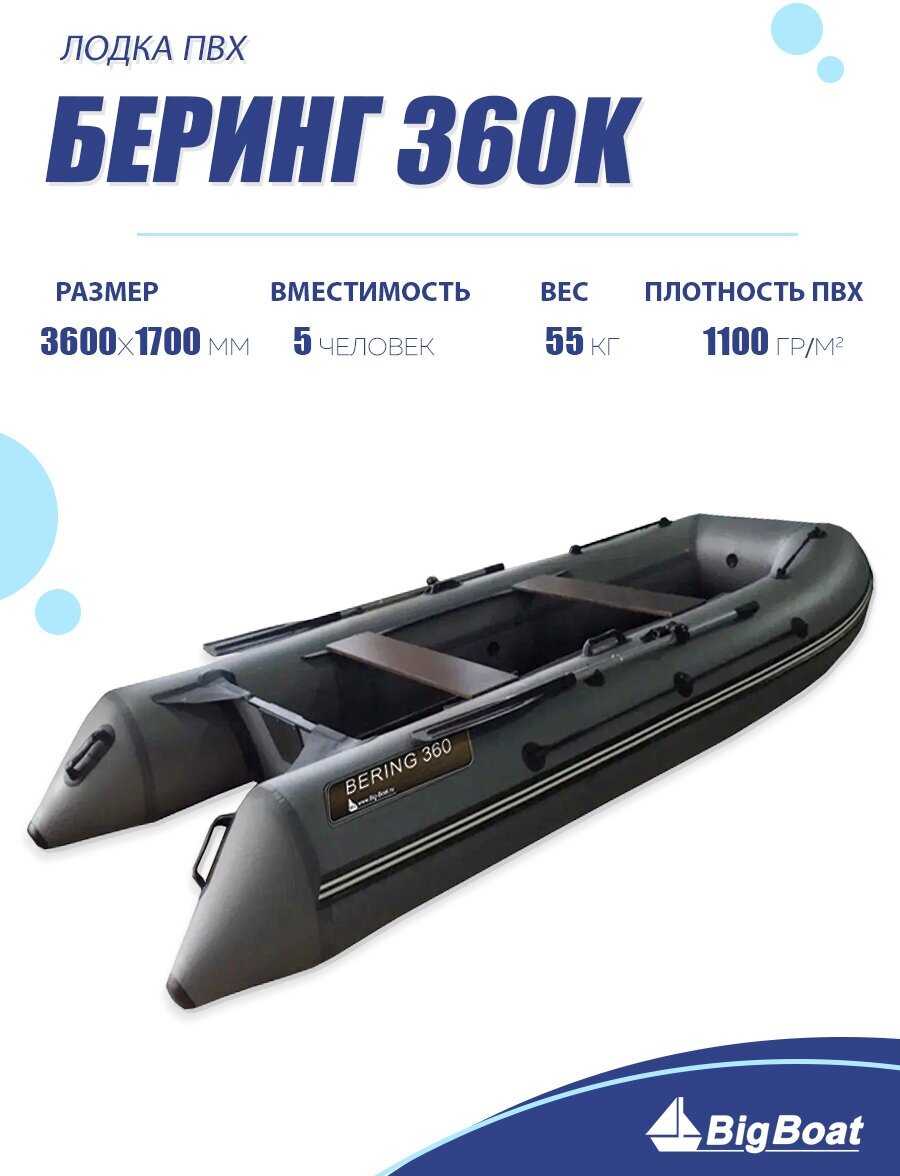 Надувная лодка Bering 360К (пол-книжка) фотография 33