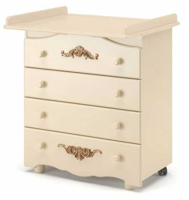 Детский комод Nuovita Fulgore (Avorio/Слоновая кость) фотография 3