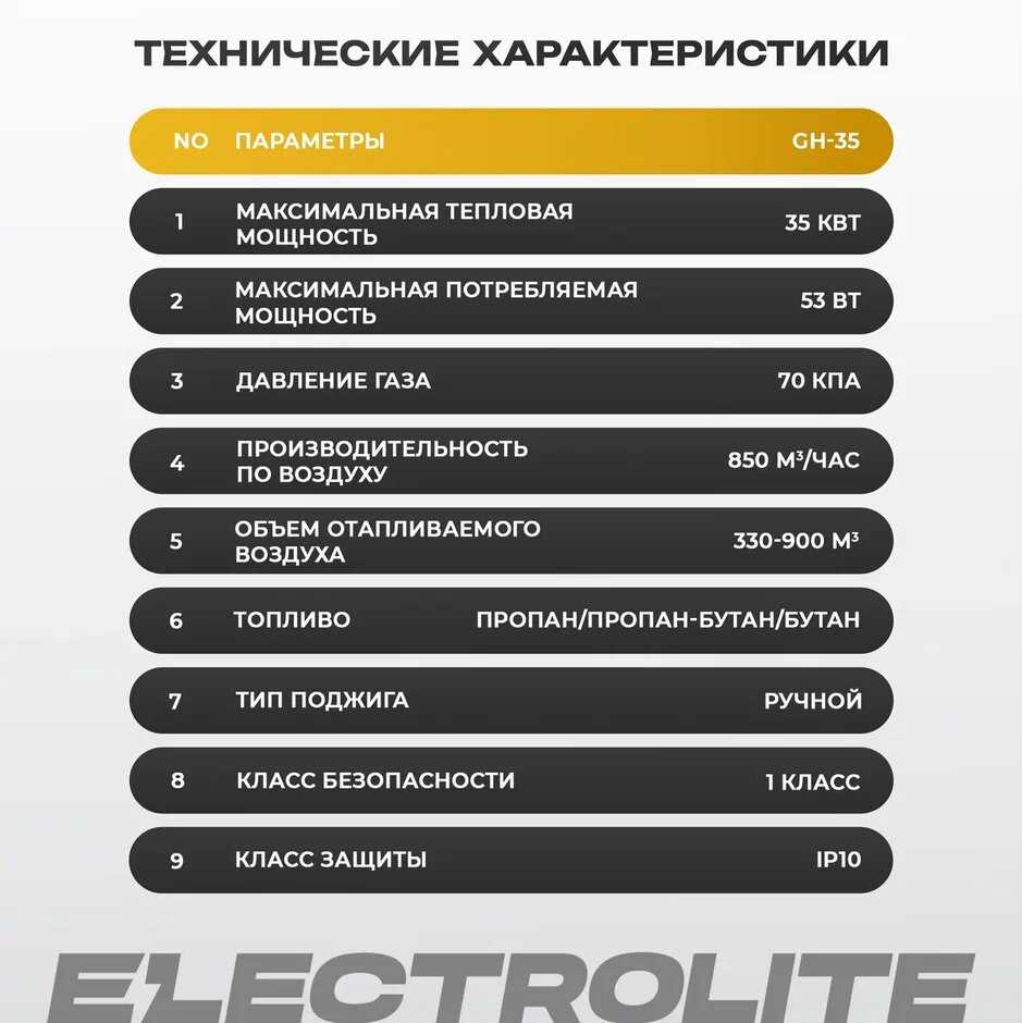 Газовая тепловая пушка ELECTROLITE GH-10 (10кВт) фотография 6