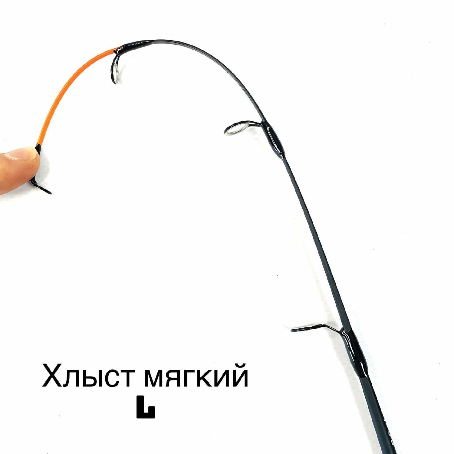 Удочка для зимней рыбалки Admiral (60 см M 10-25 гр) фотография 22