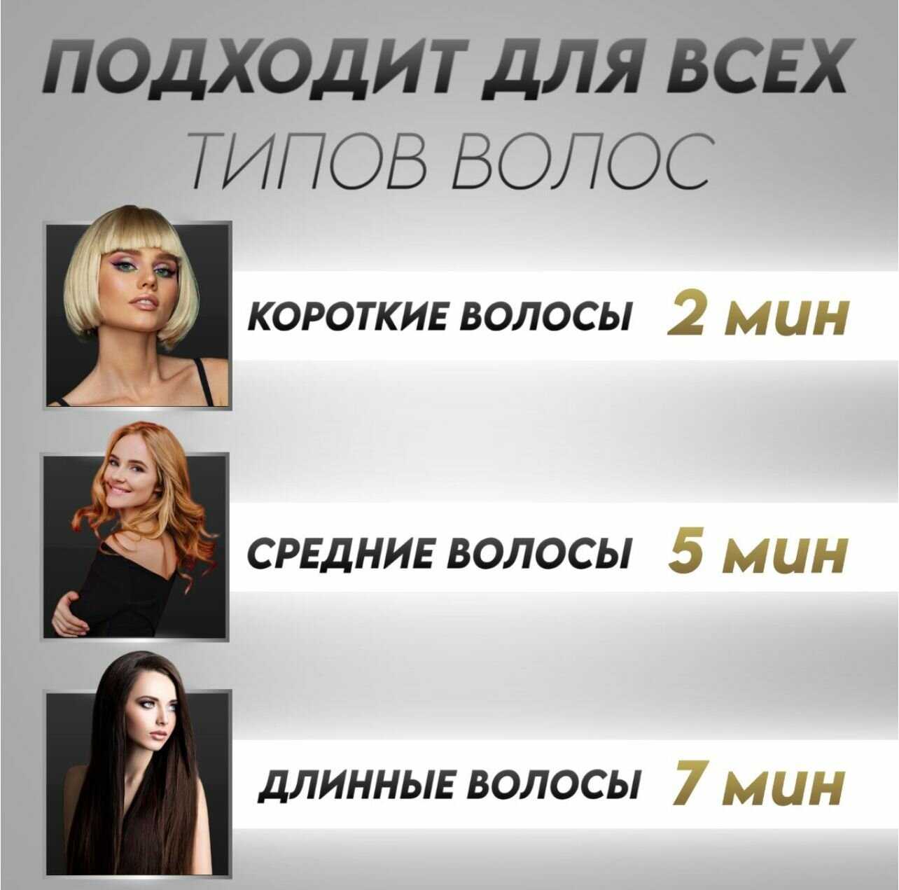 Фен для волос CRONIER профессиональный дорожный складной 1500Вт фотография 5