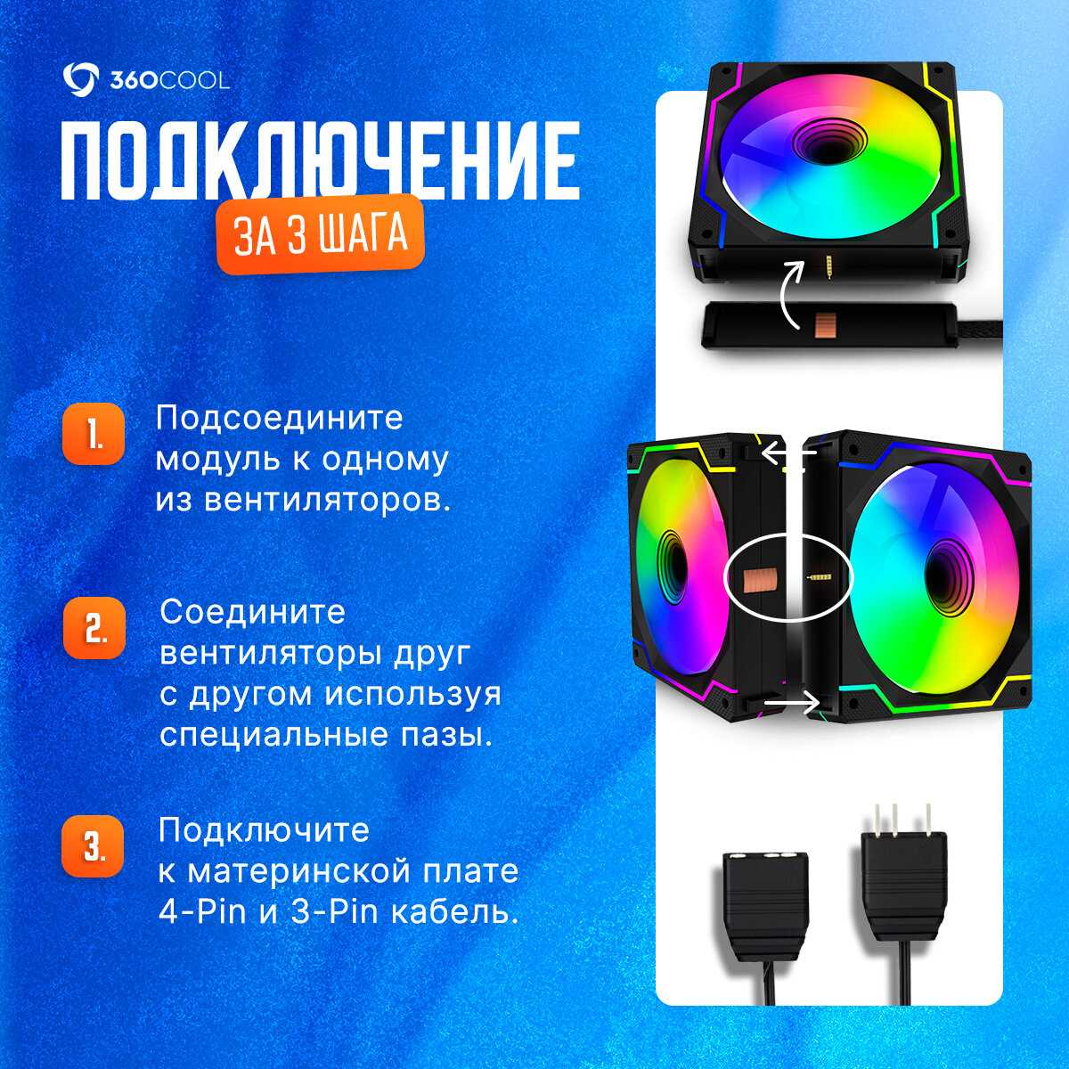 Кулеры для компьютера с подсветкой для корпуса ПК, комплект из 3 вентиляторов, магнитное подключение, 4Pin PWM + 3Pin ARGB, 125х125х25мм, белые фотография 14