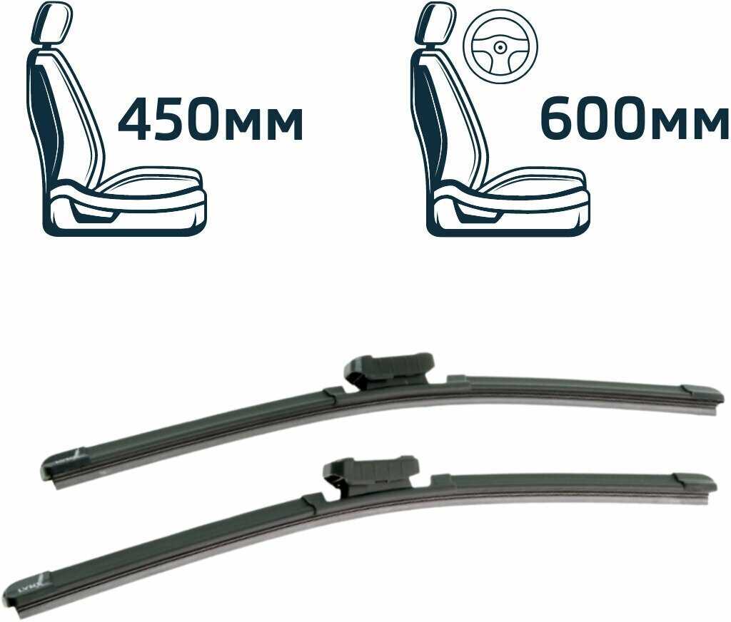 Дворники Geely Coolray (SX11) фотография 3