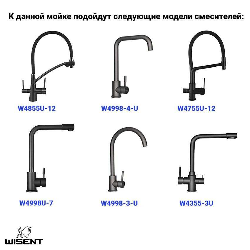 Мойка кухонная WISENT W36050BD-S фотография 13