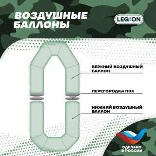 Надувная лодка ПВХ Легион Legion-240 фотография 6