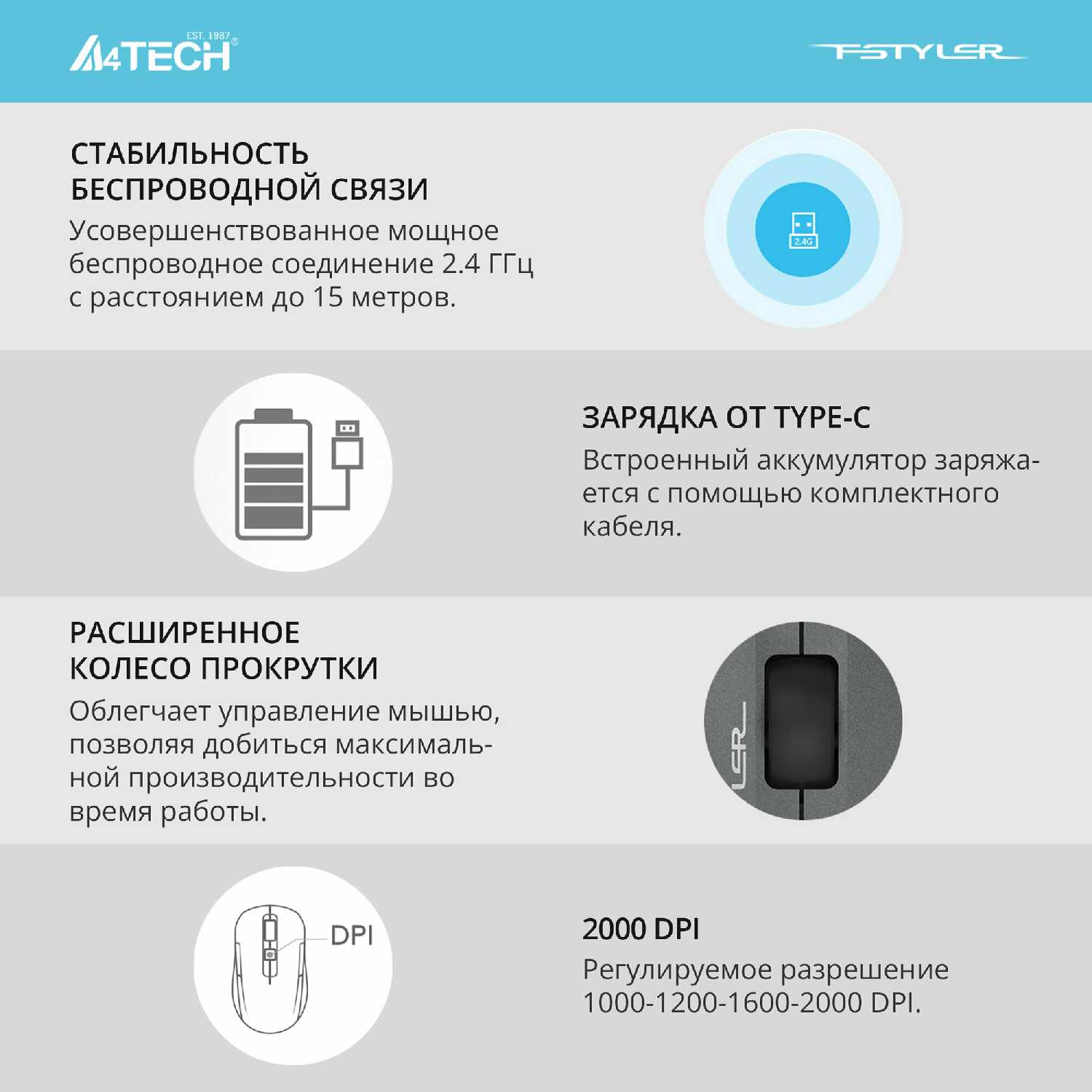 Мышь A4Tech Fstyler FG16CS фотография 9