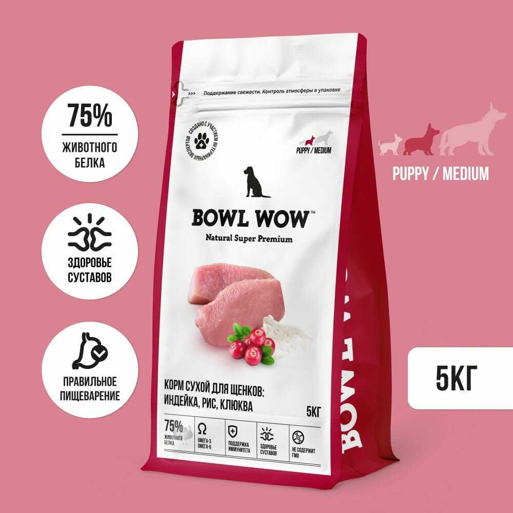 Корм для щенков средних пород собак с индейкой, рисом и клюквой 2 кг. фотография 32