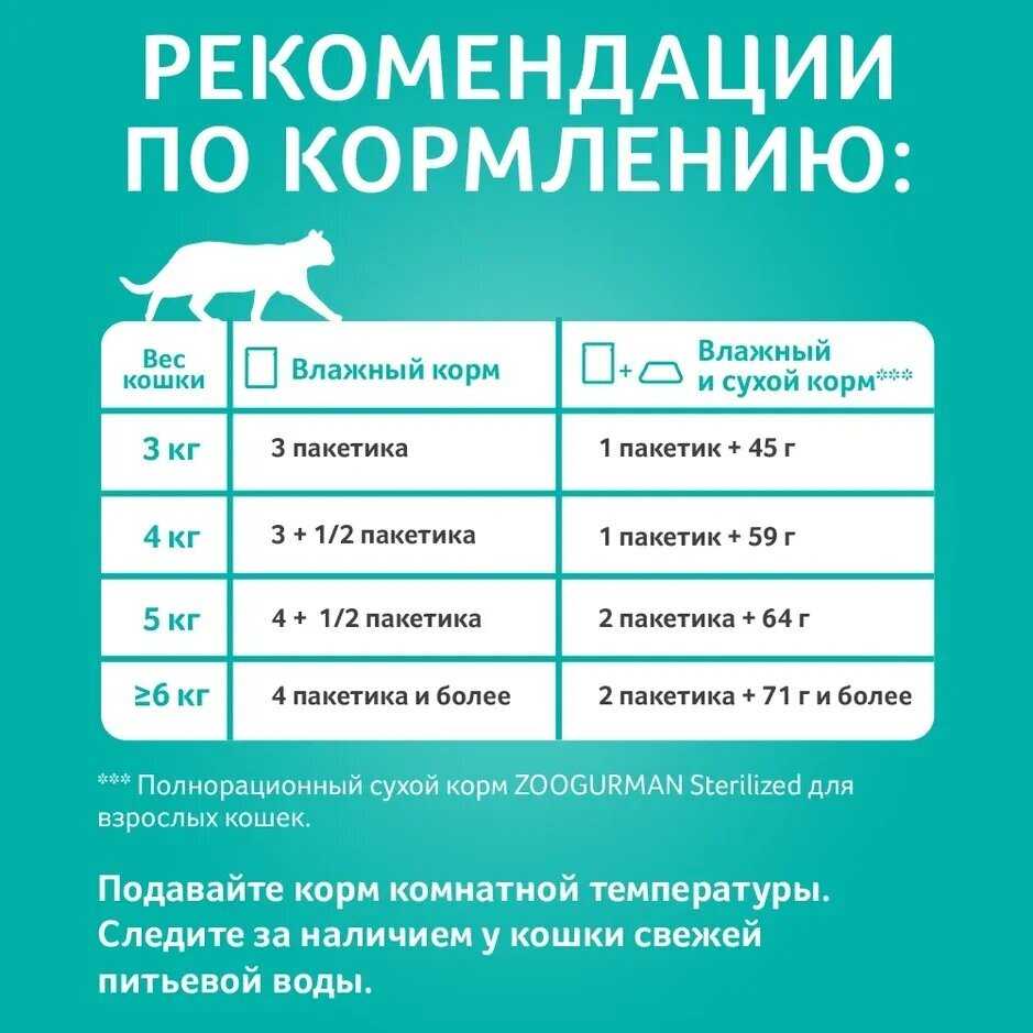 Влажный корм Зоогурман Океаническая рыба фотография 23