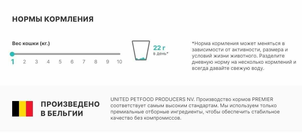 Корм Premier (индейка) фотография 18