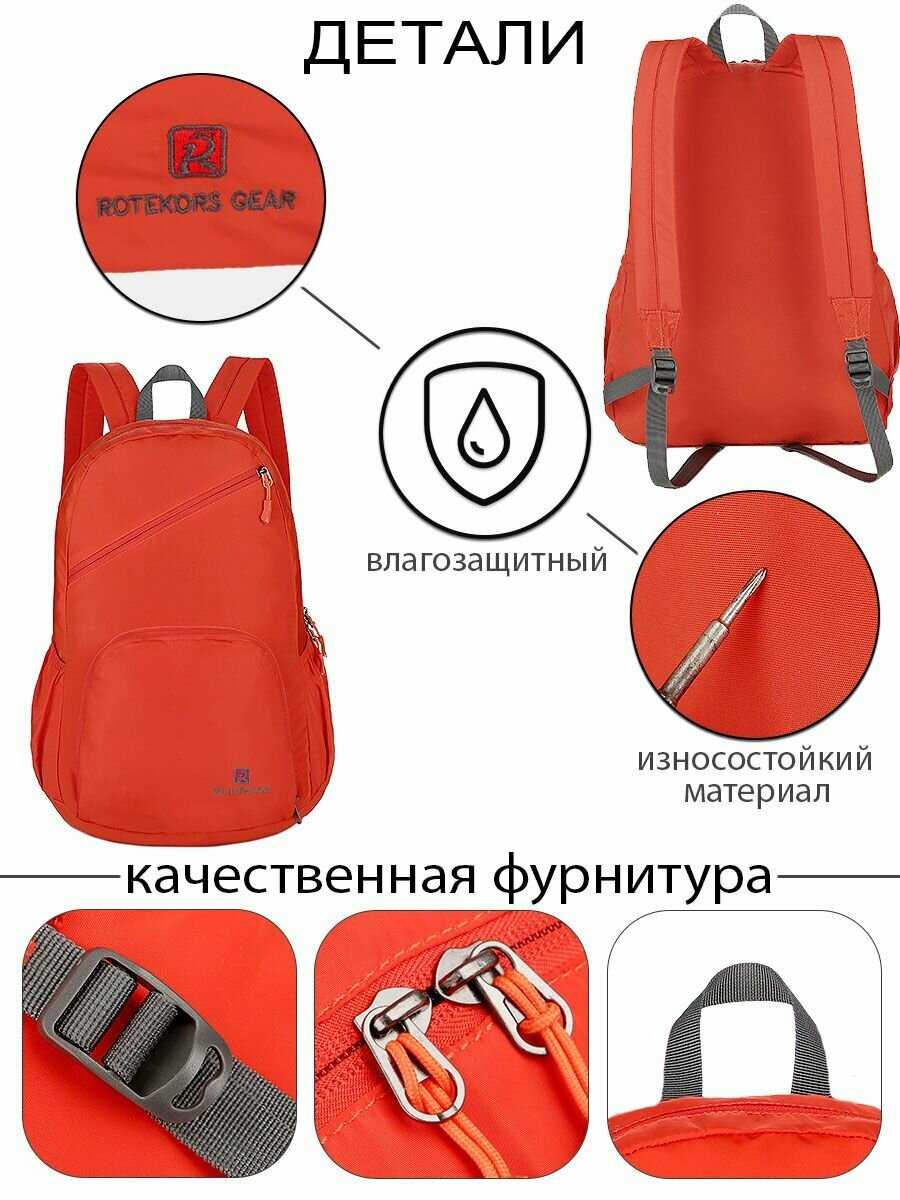 Рюкзак Rotekors Rittlekors Gear (RG9081) фотография 31