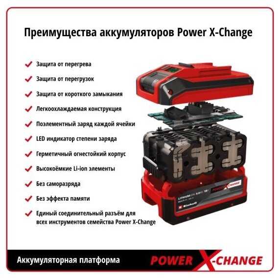 Аккумуляторная УШМ Einhell TE-AG 18 Li (0) фотография 6
