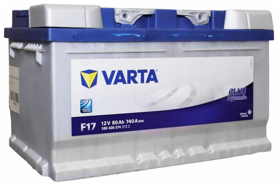 Аккумулятор VARTA Blue Dynamic F17 (580 406 074) фотография 8