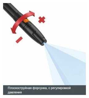 Мойка высокого давления STIHL RE 120 (500 л/ч) фотография 11