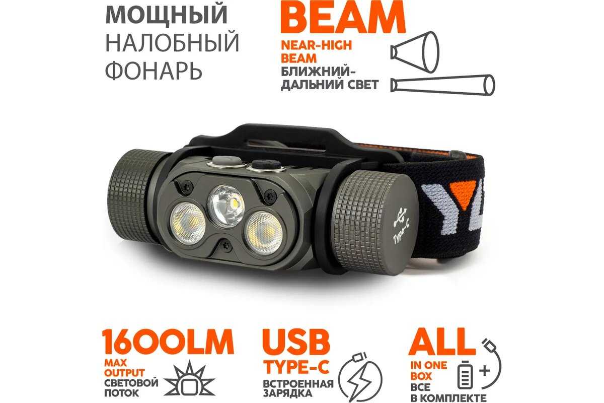 Налобный фонарь Яркий Луч YLP Panda 4.2R фотография 4