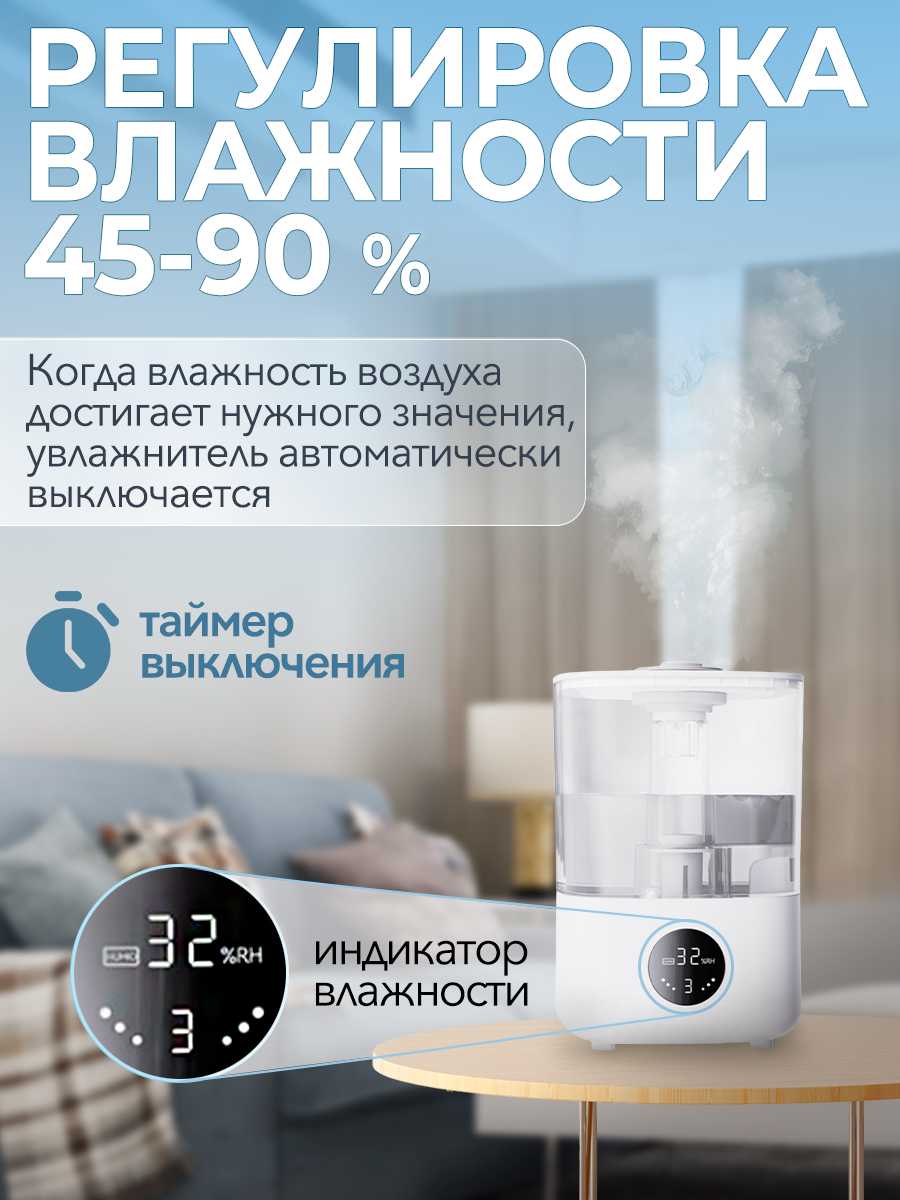 Увлажнитель воздуха Lydsto Humidifier F100S фотография 1