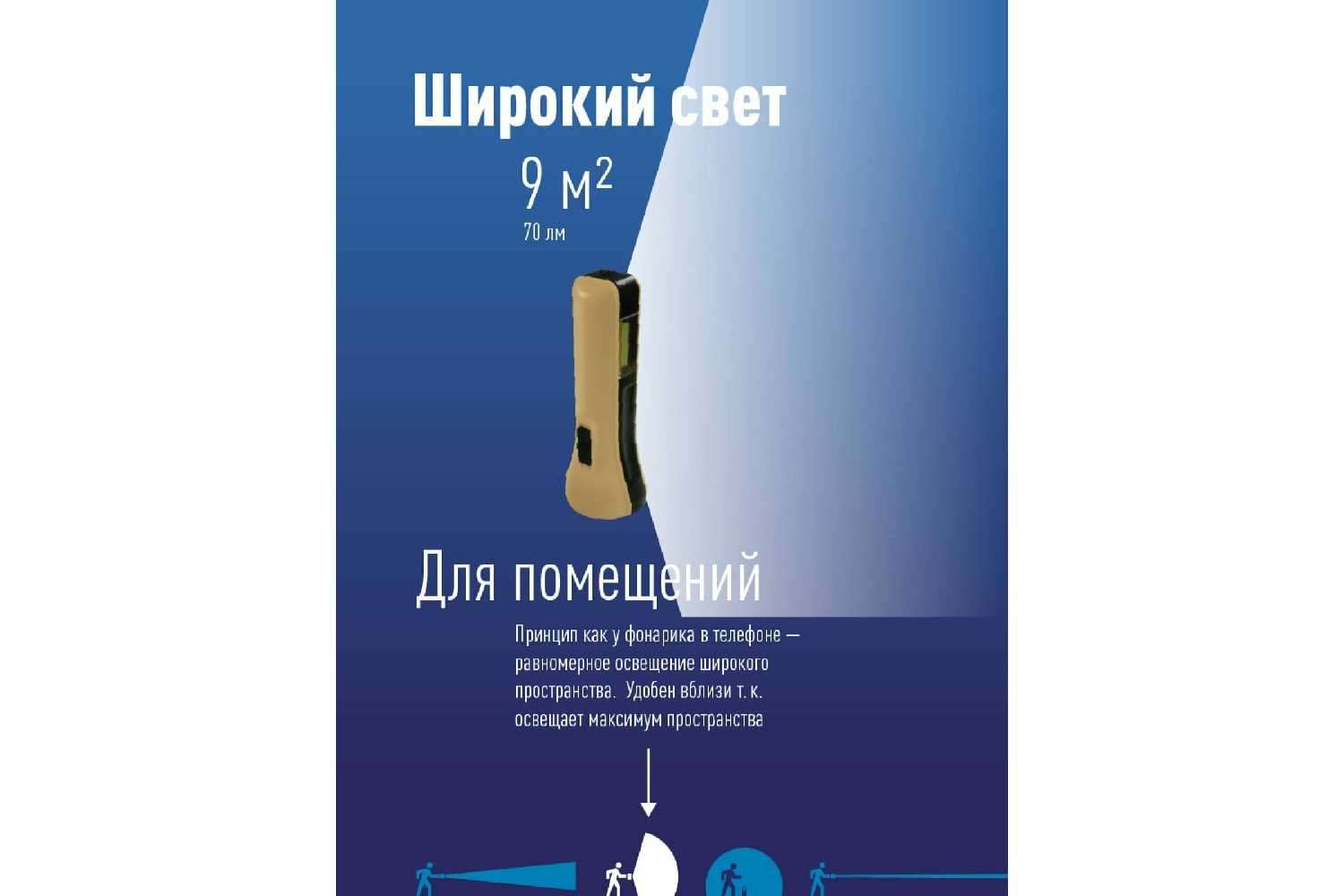 Космос Фонарь KocAc1013Lith фотография 10