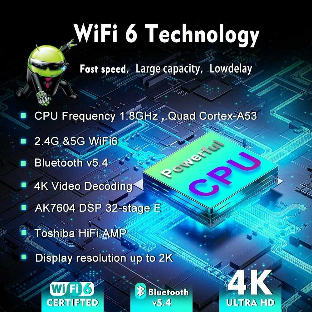 Магнитола Geely Emgrand EC7 / Джили Эмгранд EC7 2009-2016-Android 4+64G-Carplay-1.8Ghz-Кулер фотография 13