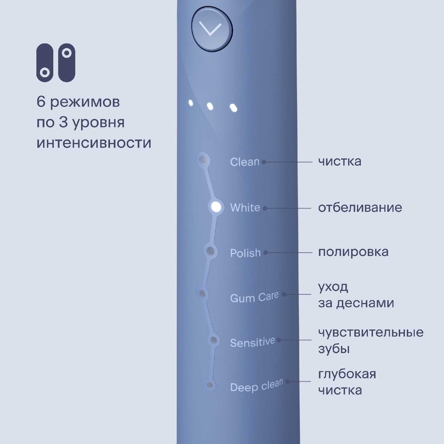 Электрическая зубная щётка Tuvio TBS1803 фотография 1